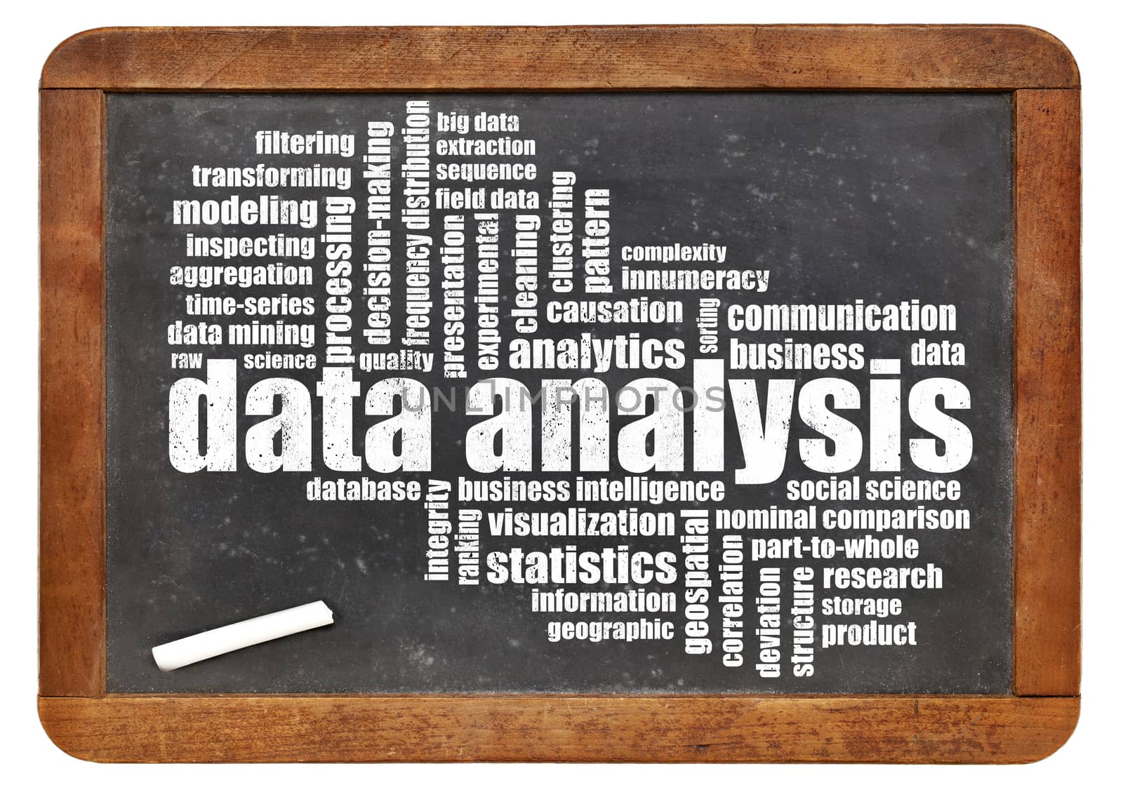 data analysis word cloud on blackboard by PixelsAway