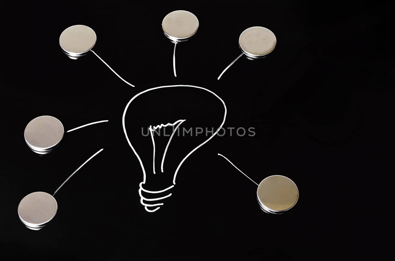 A glowing light bulb on black background drawn. Symbol of ideas, concepts and creativity.