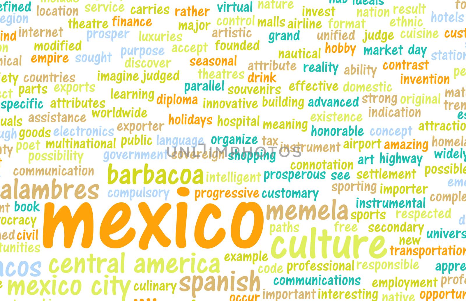 Mexico as a Country Abstract Art Concept