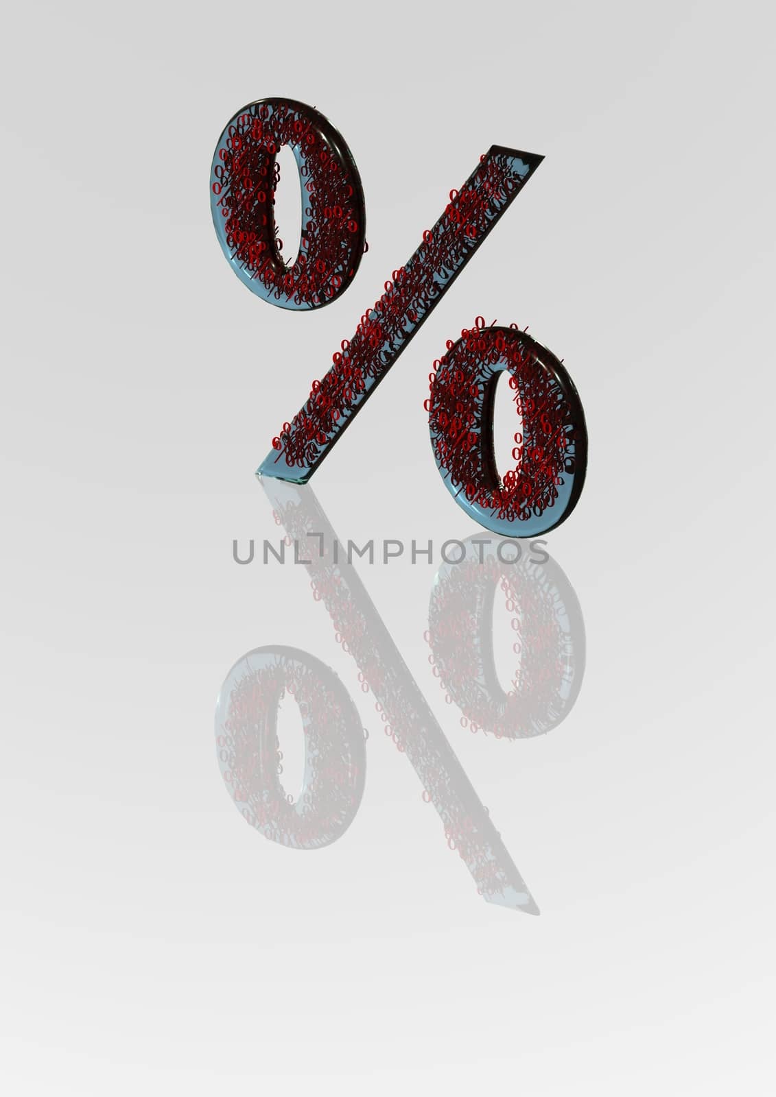 The big sign of percent. by richter1910