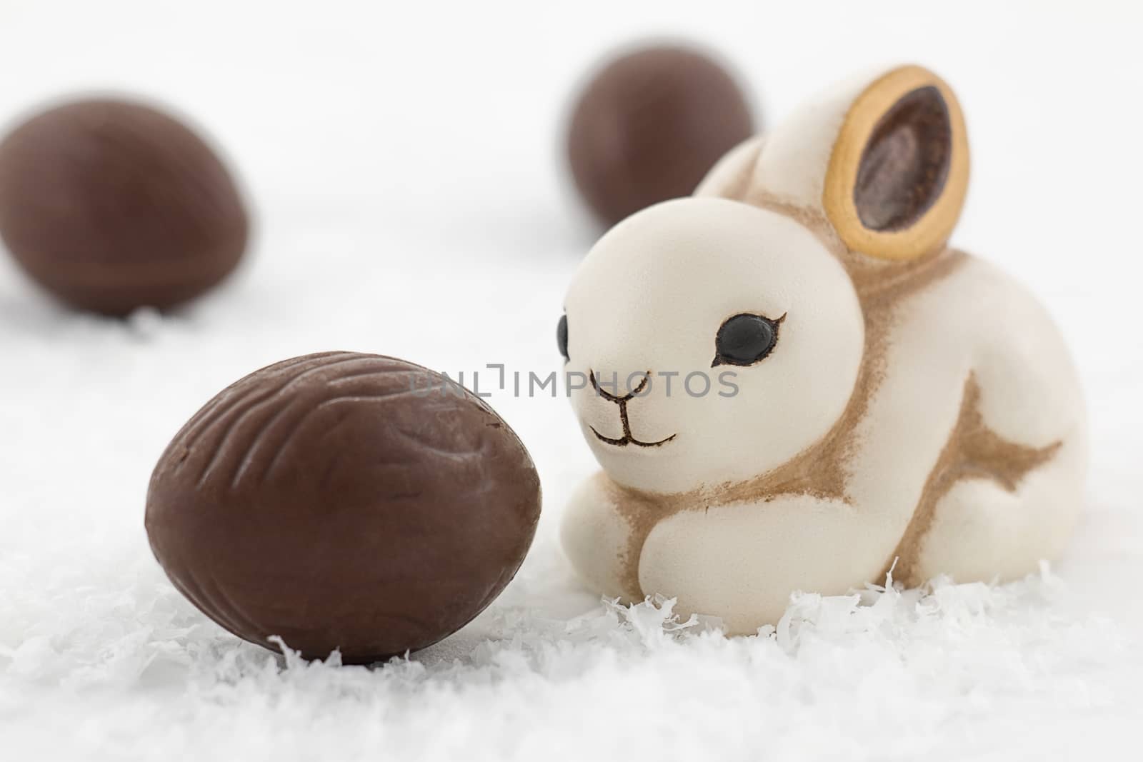 easter rabbit surrounded by chocolate eggs