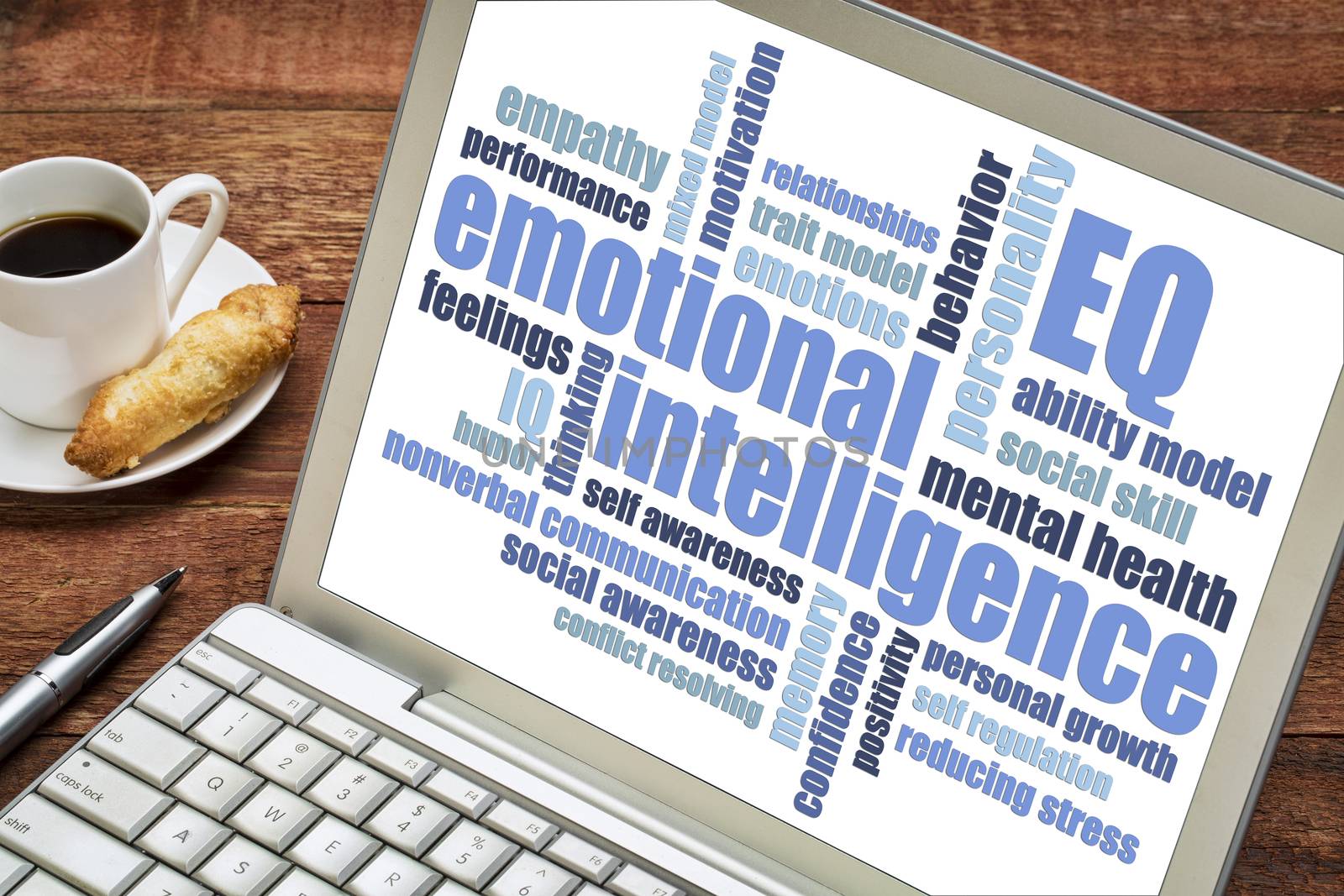 emotional intelligence (EQ) word cloud by PixelsAway