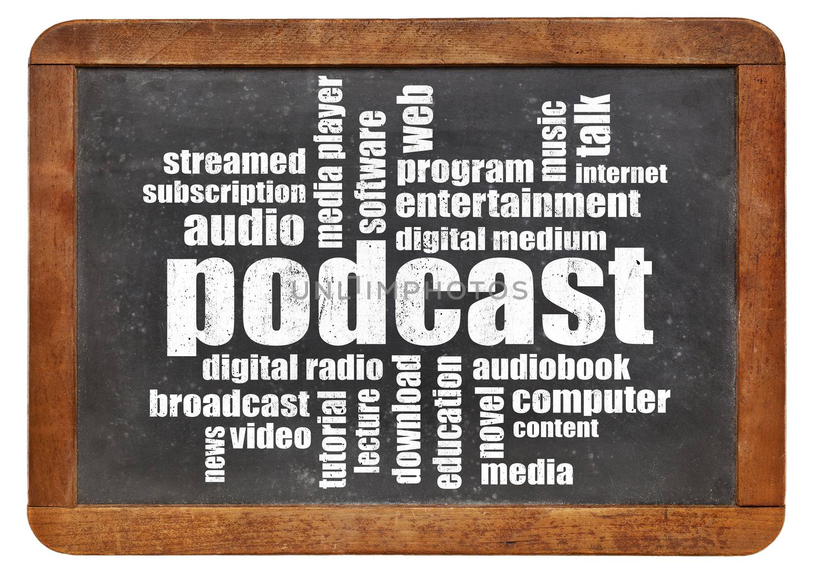 podcast word cloud on a vintage blackboard - digital radio concept