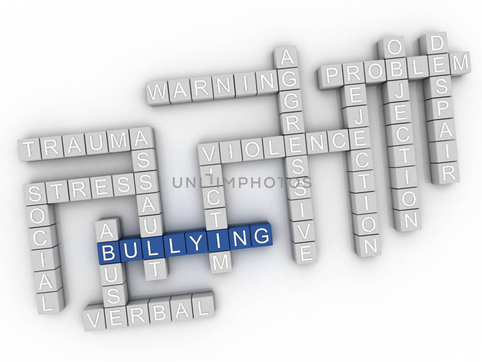 3d image Bullying issues concept word cloud background by dacasdo