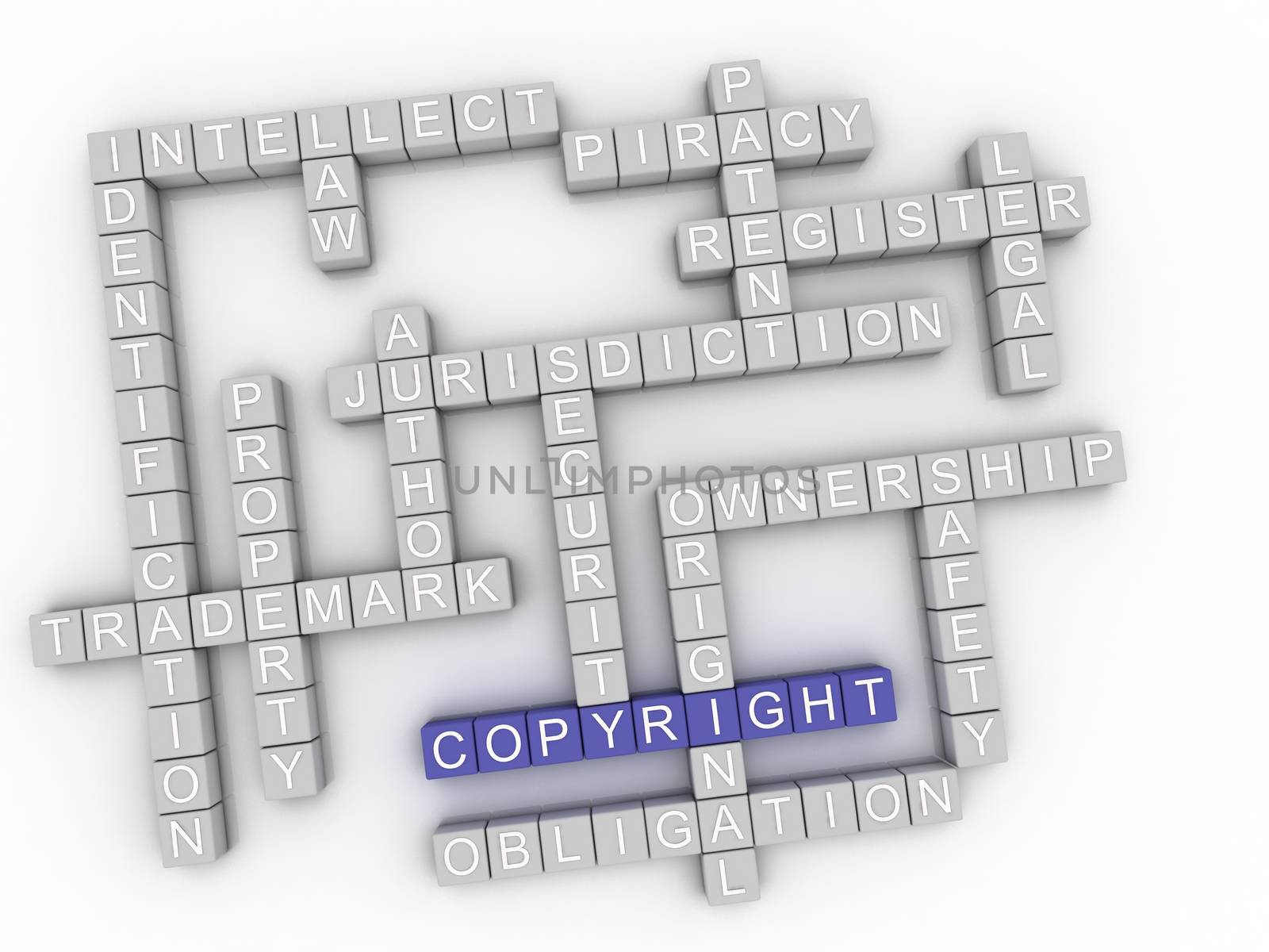 3d image Copyright issues concept word cloud background by dacasdo