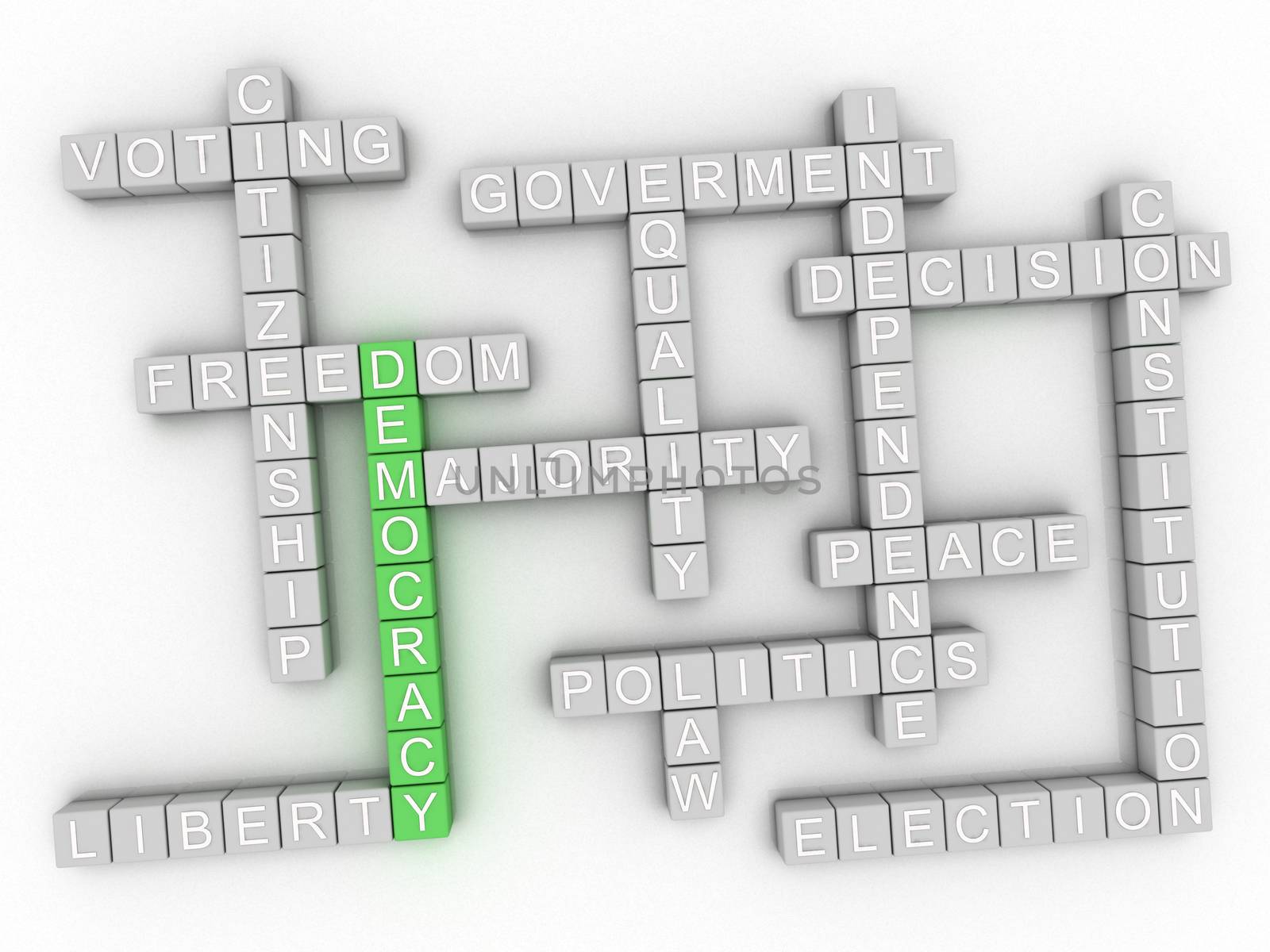 3d image Democracy issues concept word cloud background by dacasdo