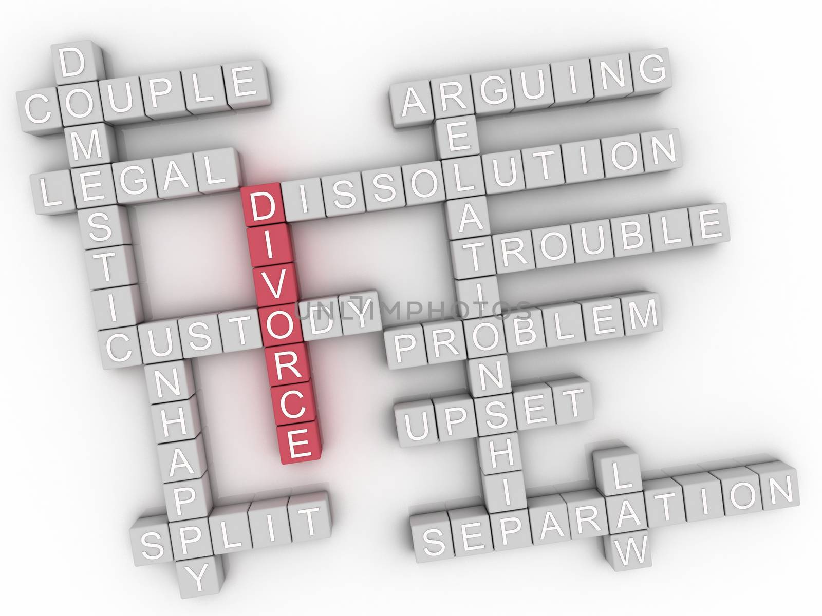 3d image Divorce issues concept word cloud background by dacasdo