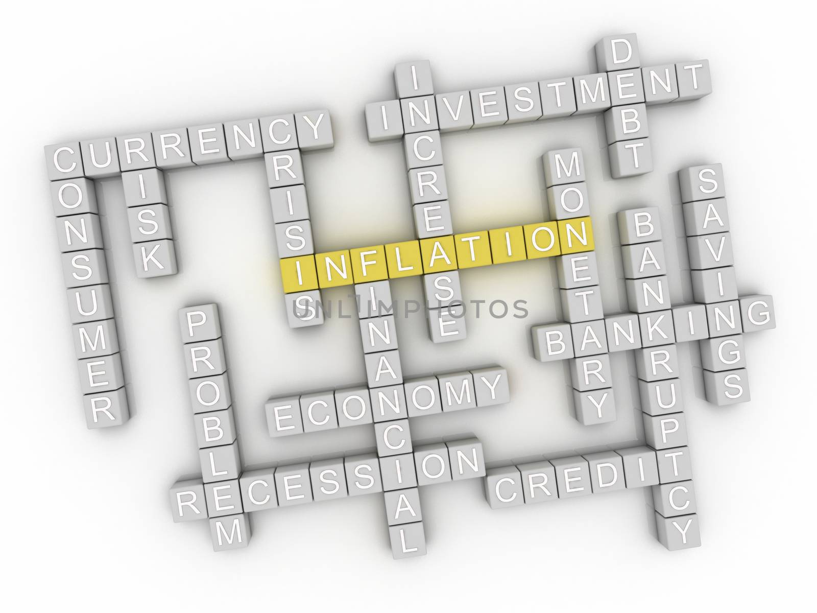 3d image Inflation issues concept word cloud background by dacasdo