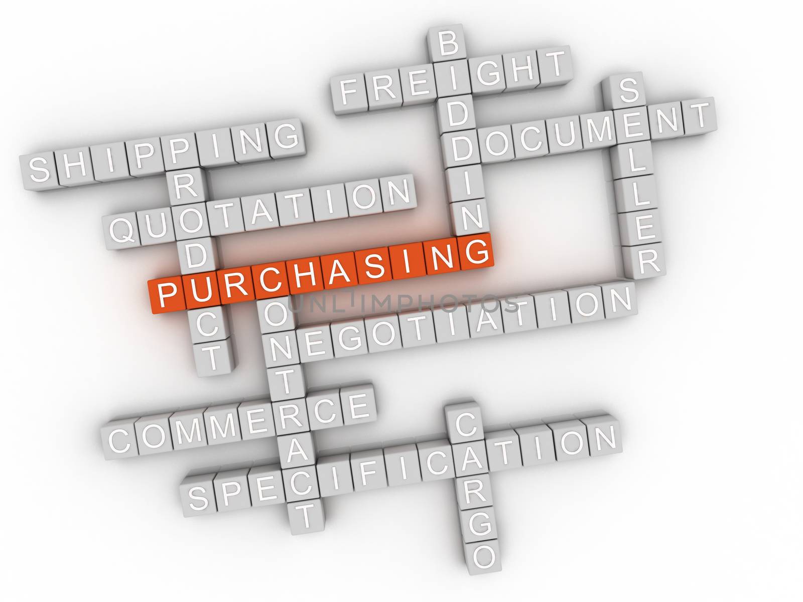 3d image Purchasing issues concept word cloud background by dacasdo
