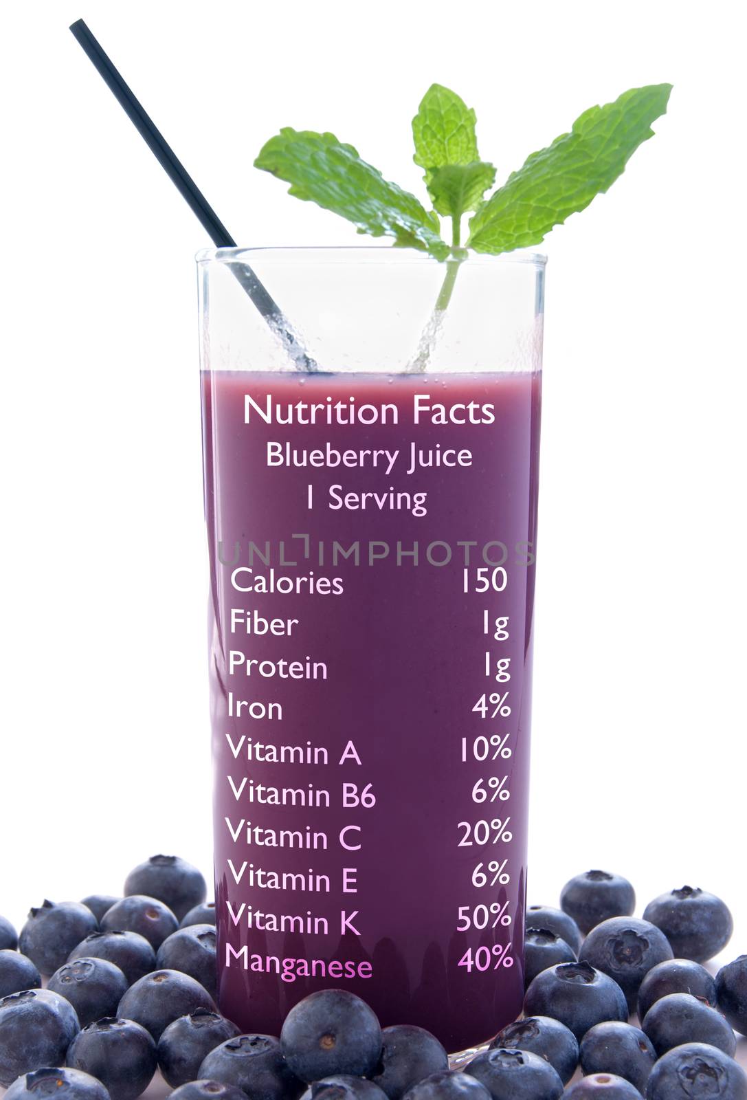 Blueberry juice nutrition facts  by unikpix
