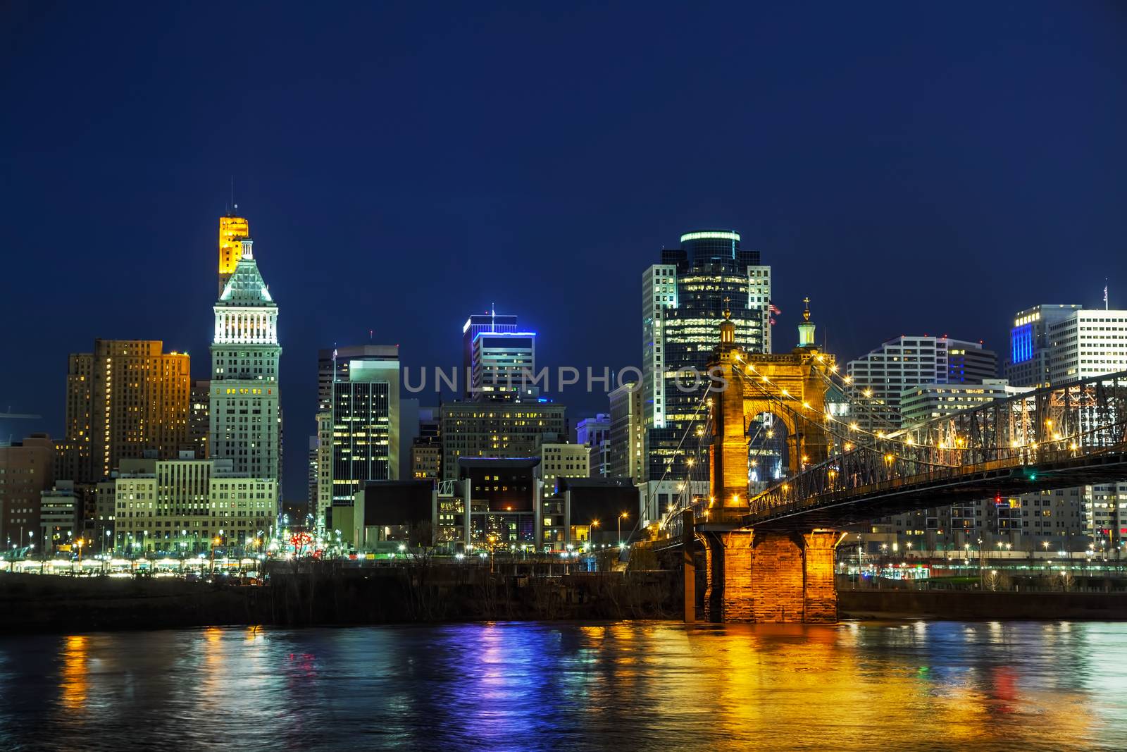 Cincinnati downtown overview by AndreyKr