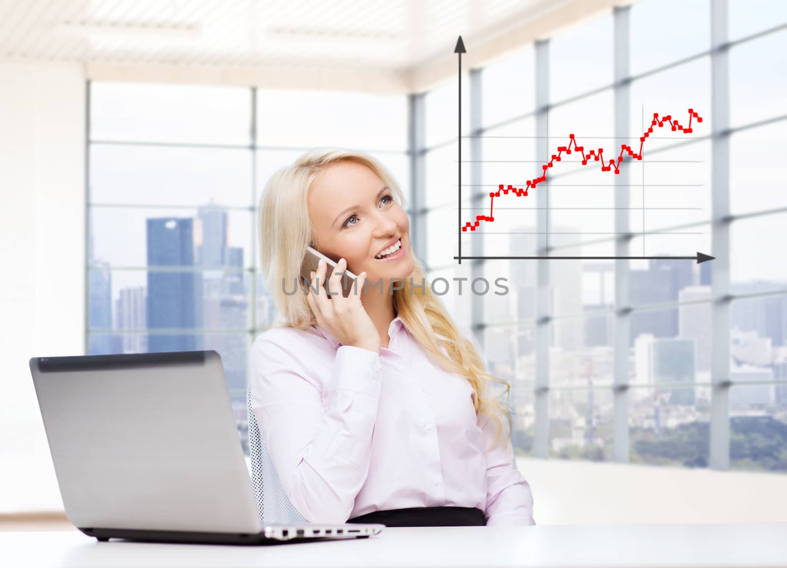 business, finances, communication and technology concept - smiling businesswoman with laptop computer calling on smartphone over office room with city view window and forex chart background