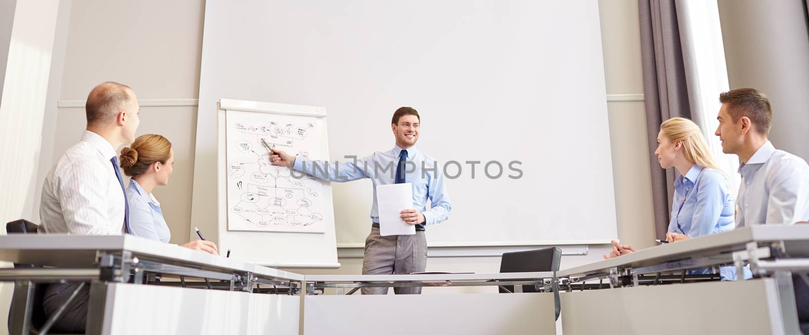 group of smiling businesspeople meeting in office by dolgachov