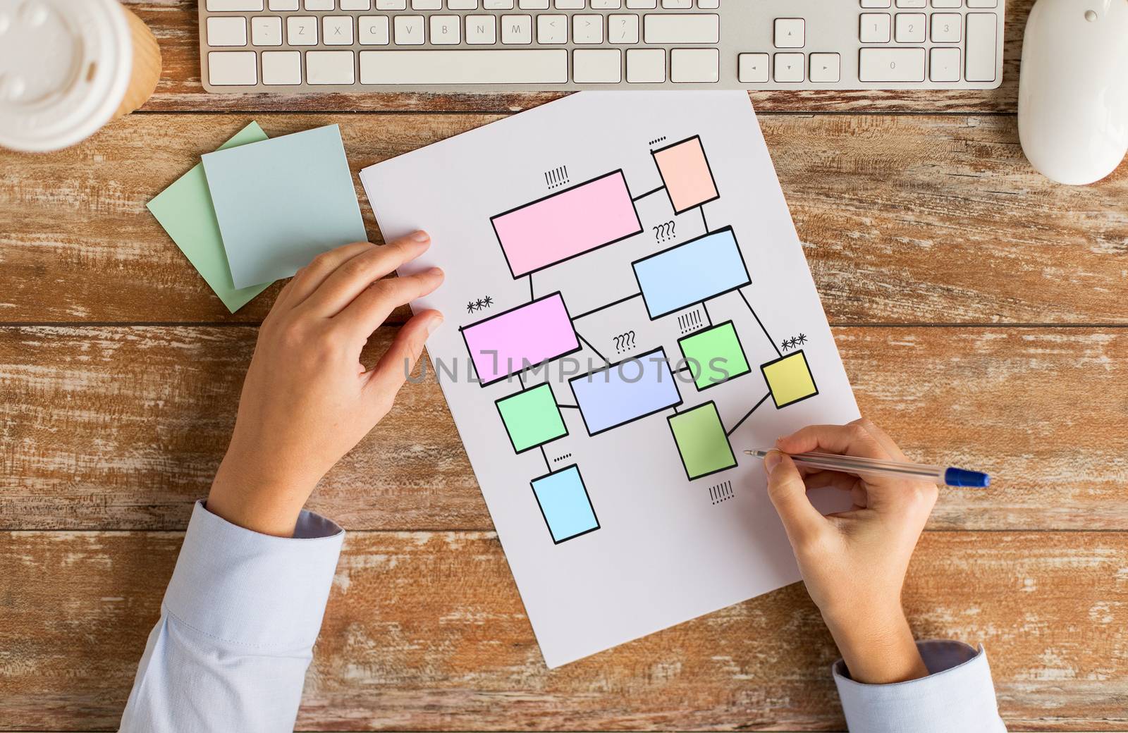 business, education, strategy, planning and people concept - close up of female hands pencil and computer keyboard drawing scheme on paper sheet