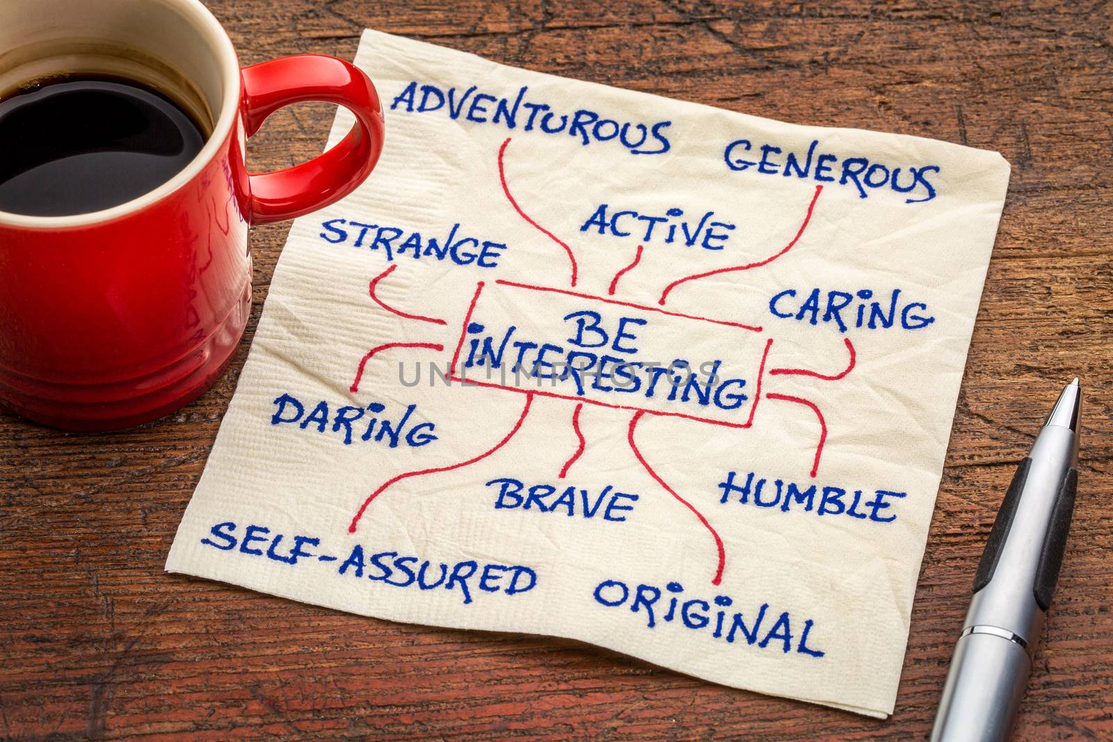 how to be interesting -- a word cloud or mindmap with positive character features -  a motivational doodle on a napkin with a cup of coffee