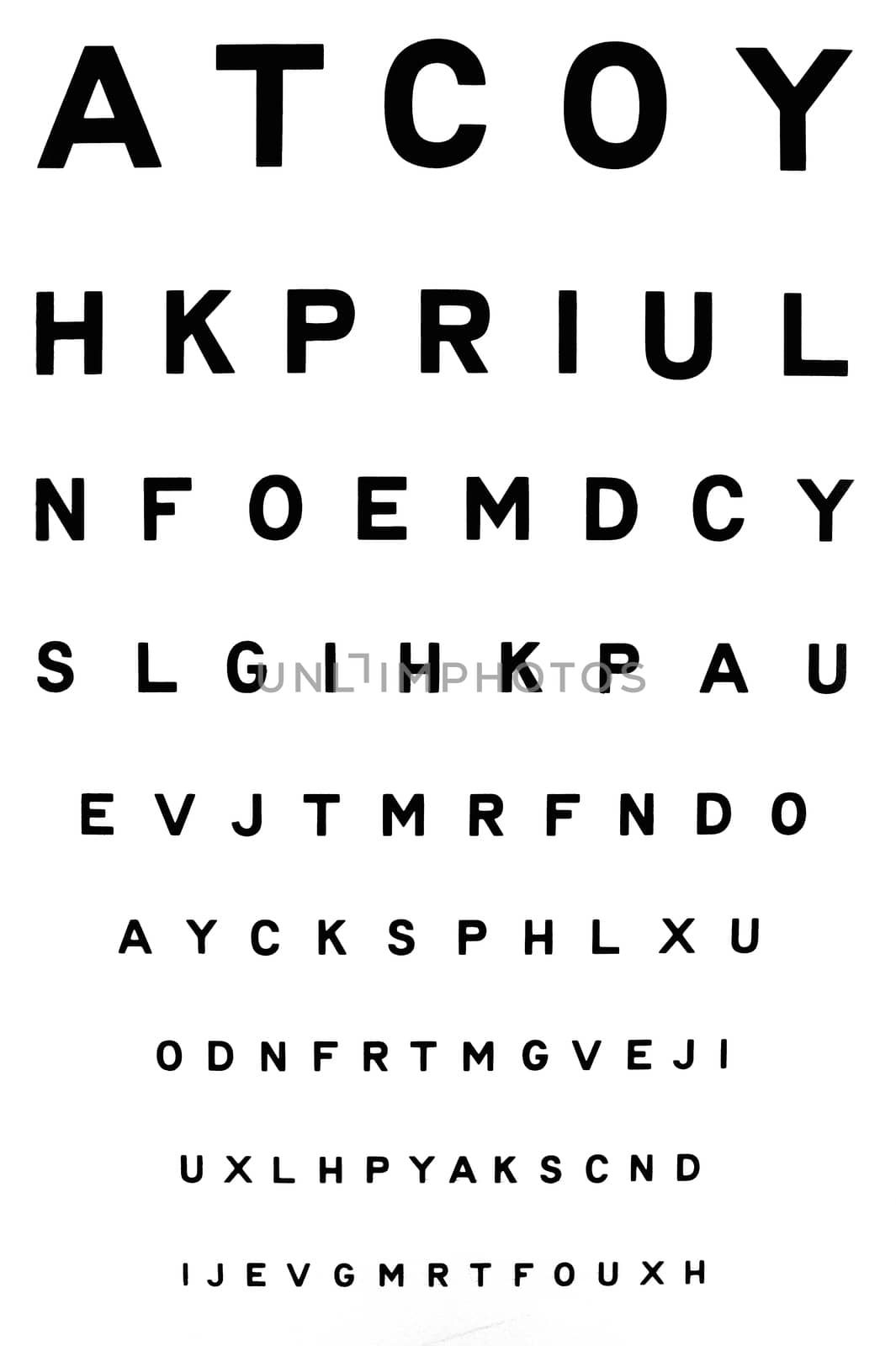 Eye Chart by a40757