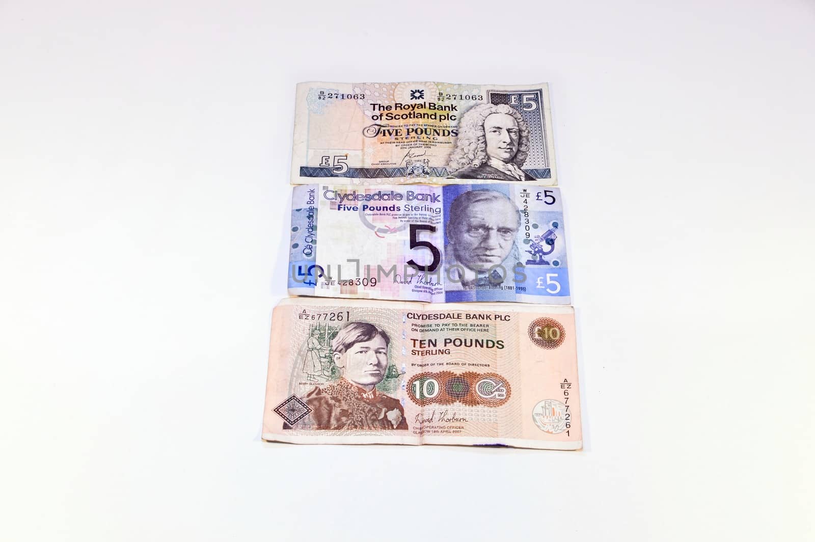 Scottish currency pounds sterling