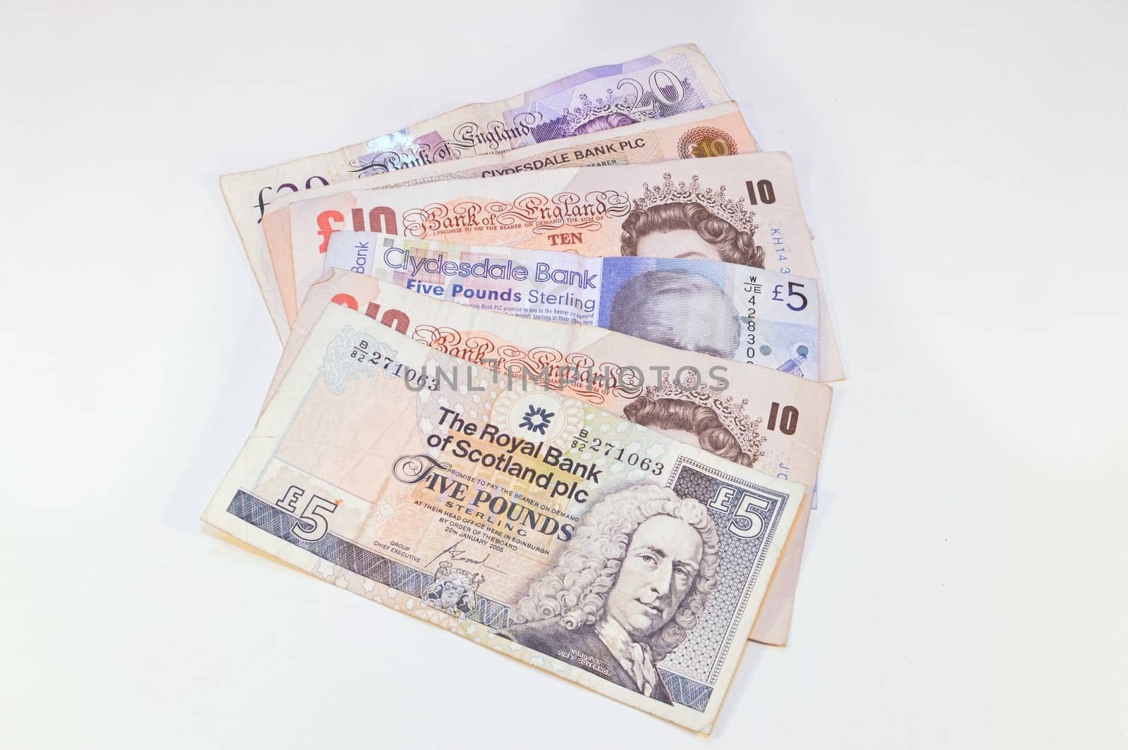 Scottish currency pounds sterling