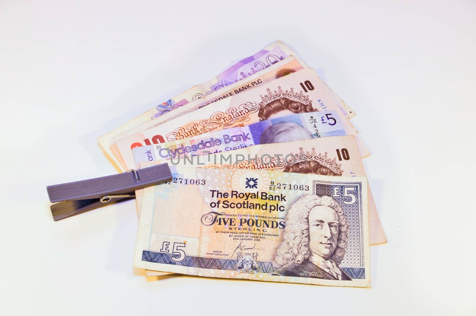 Scottish currency pounds sterling