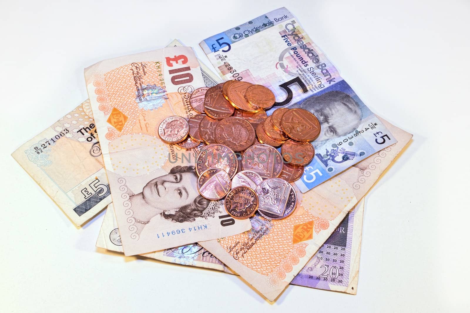 Scottish currency pounds sterling