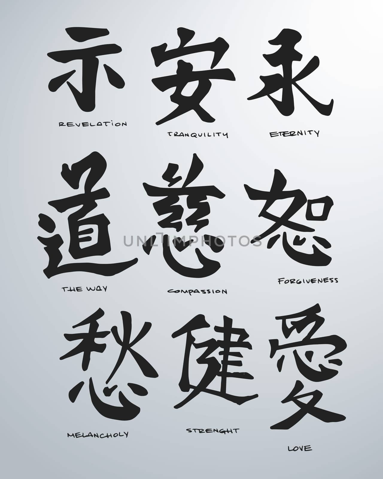 Hand drawn vector illustration or drawing of different japanese symbols