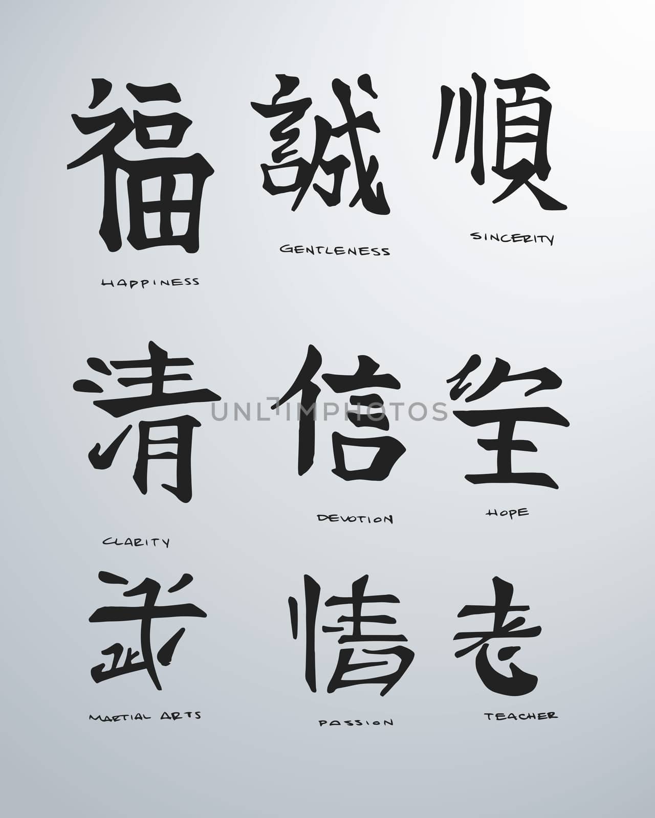 Hand drawn vector illustration or drawing of different japanese symbols