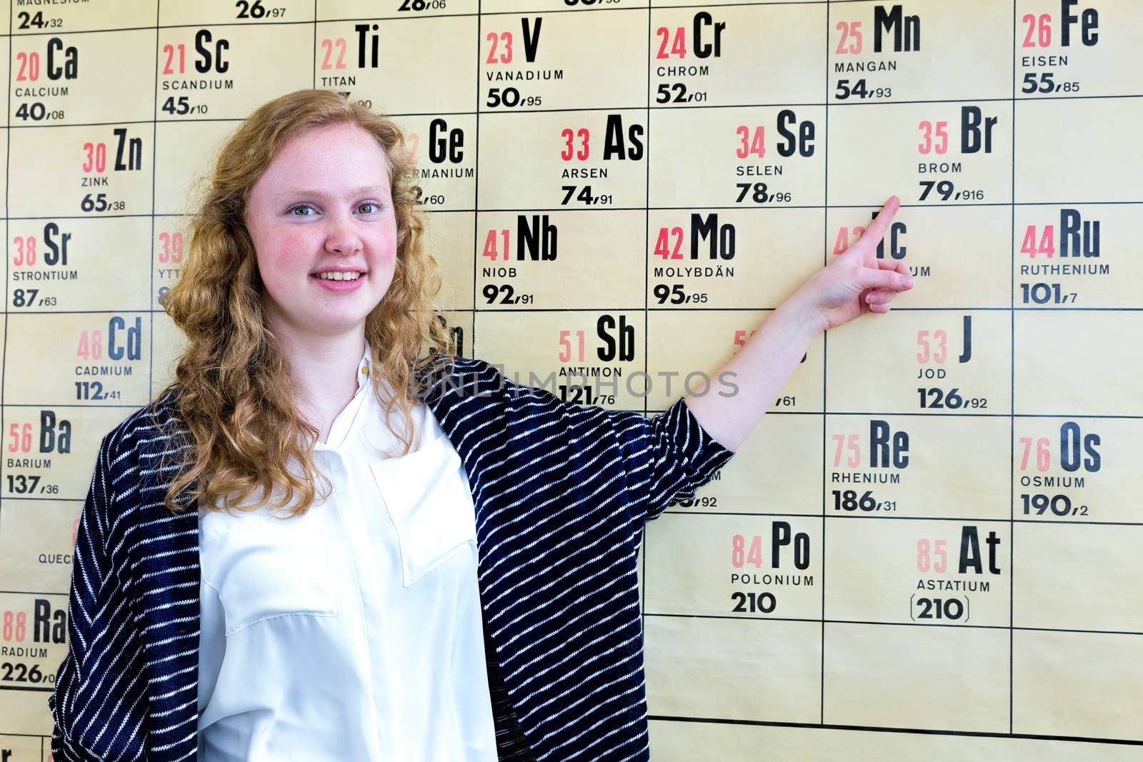 Dutch teenage girl pointing finger at periodic table by BenSchonewille