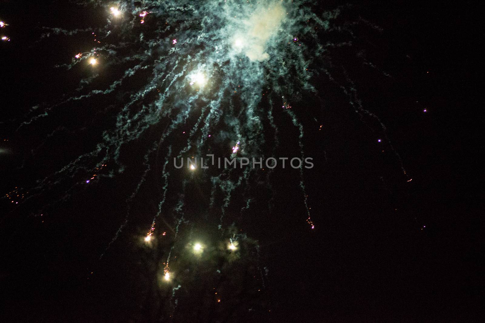 Fourth of July pyrotechnic Explosions