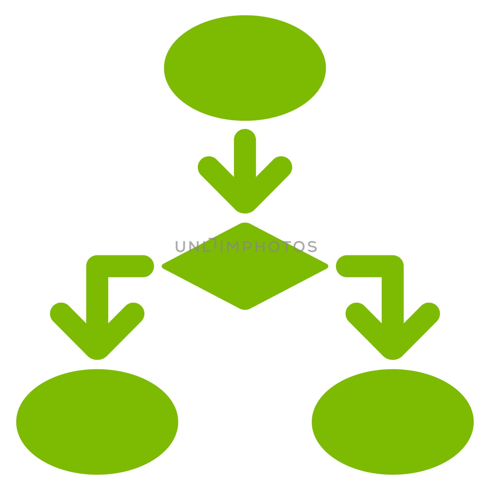 Flowchart icon from Commerce Set. Glyph style: flat symbol, eco green color, rounded angles, white background.