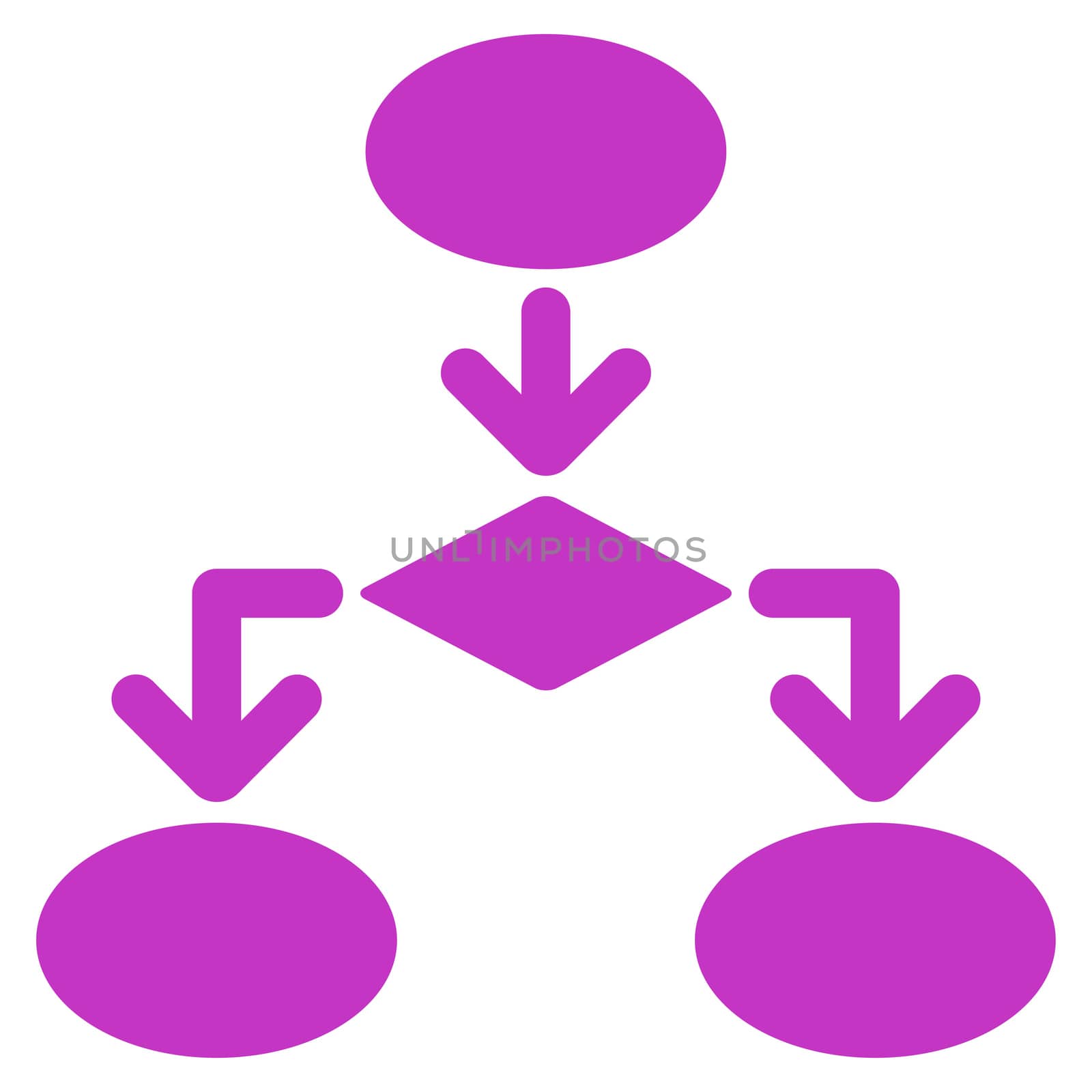 Flowchart icon from Commerce Set. Glyph style: flat symbol, violet color, rounded angles, white background.