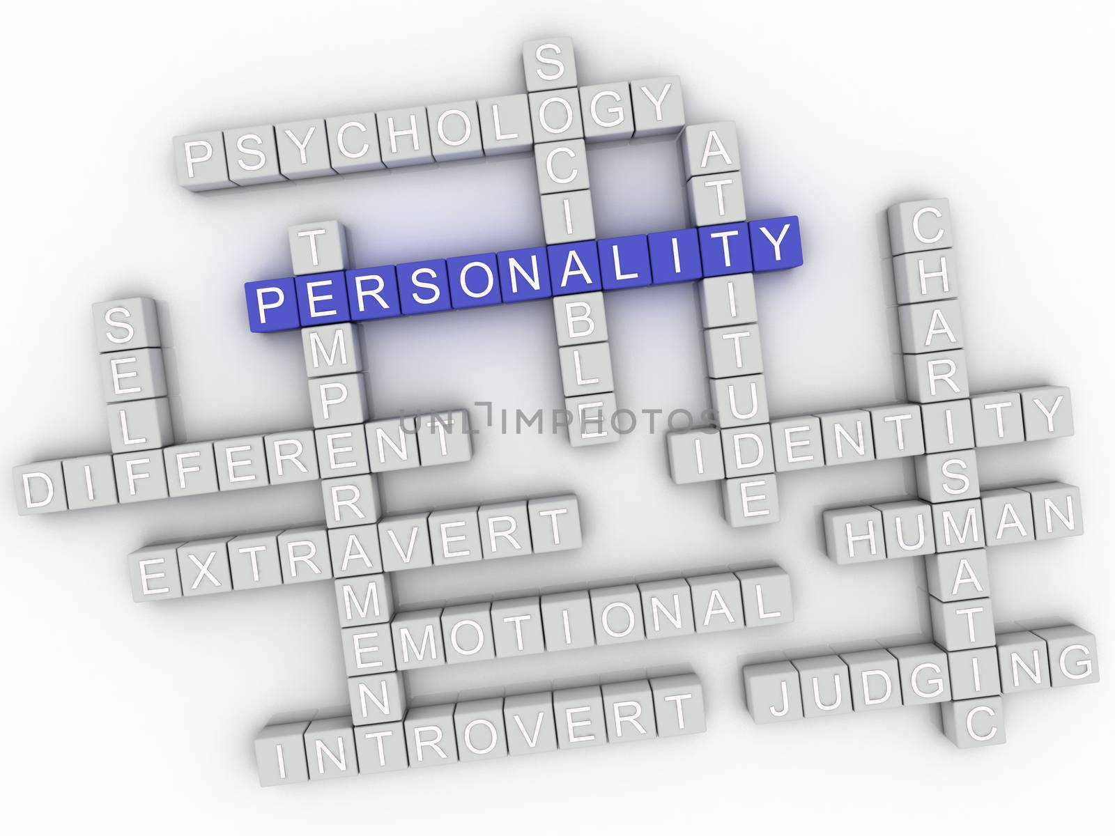 3d image Personality issues concept word cloud background by dacasdo