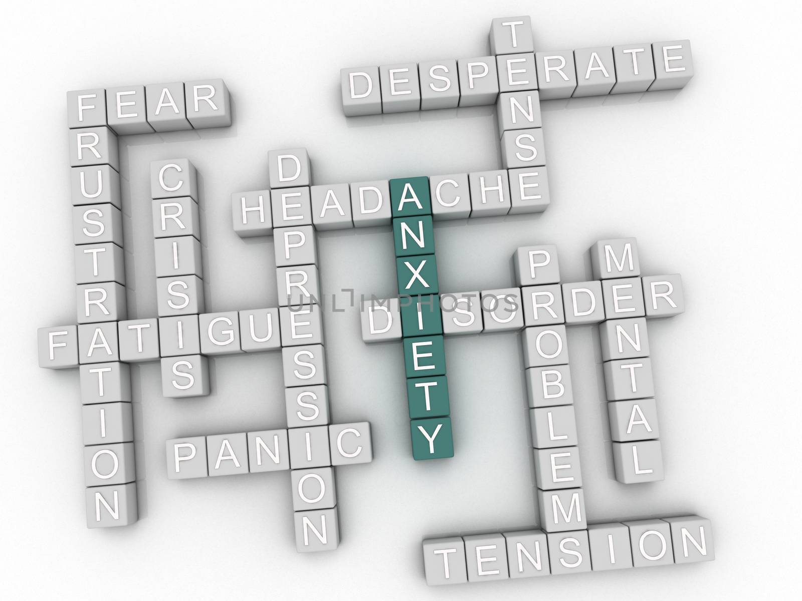 3d image Anxiety issues concept word cloud background by dacasdo