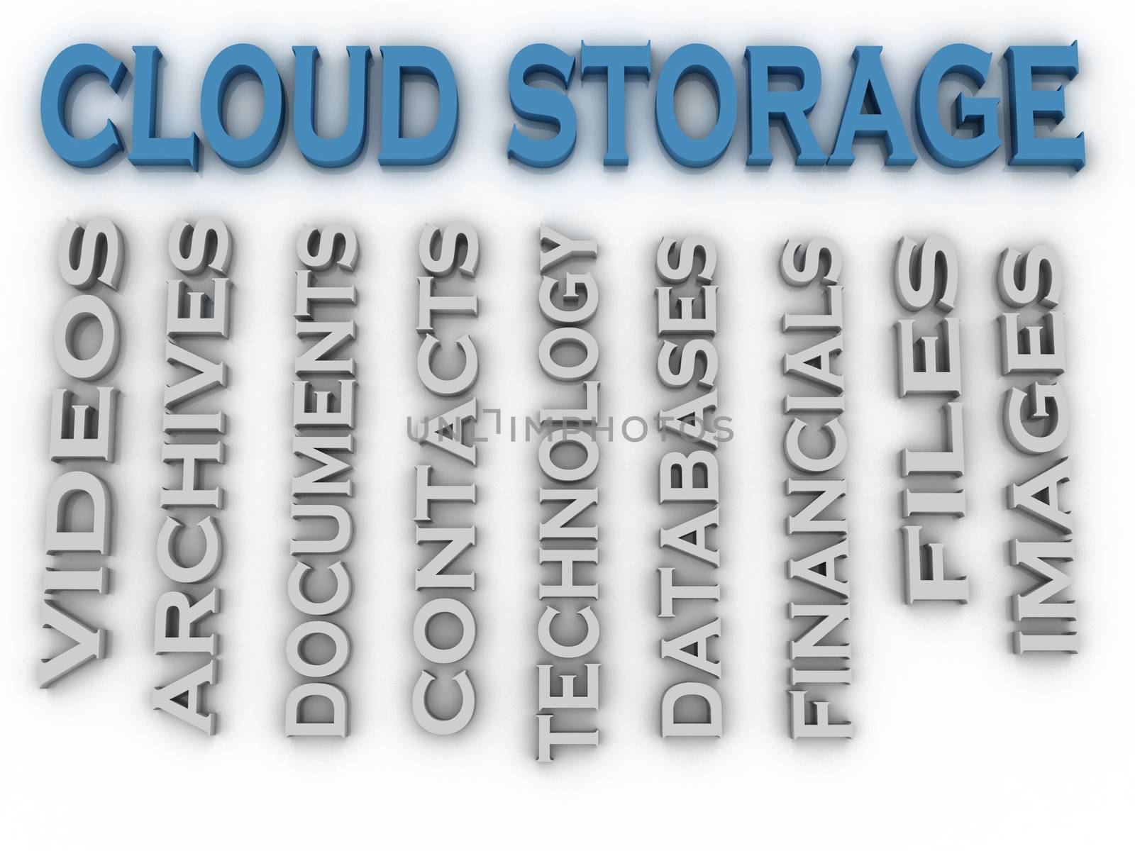 3d image Cloud storage issues concept word cloud background by dacasdo