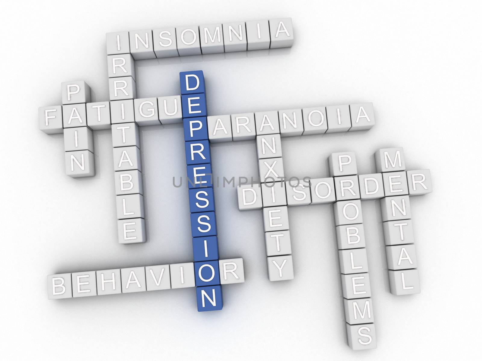 3d image Depression issues concept word cloud background by dacasdo