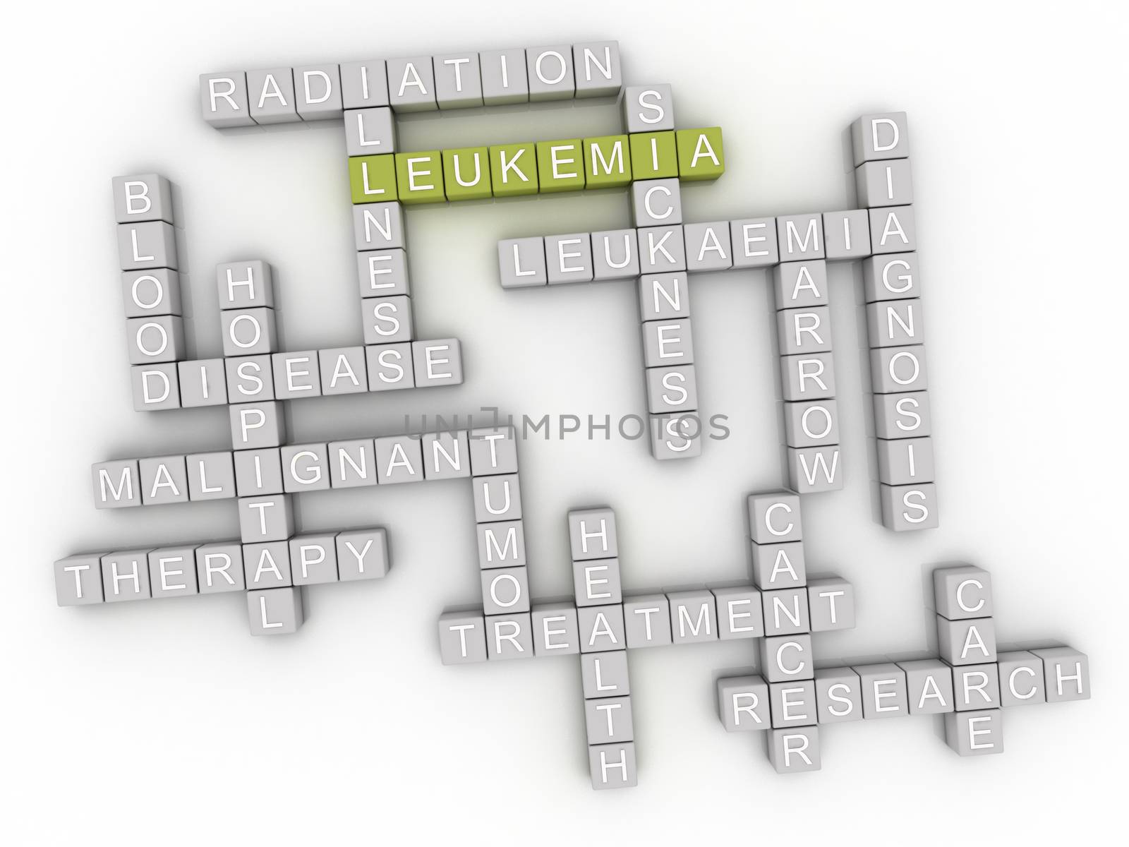 3d image Leukemia issues concept word cloud background by dacasdo