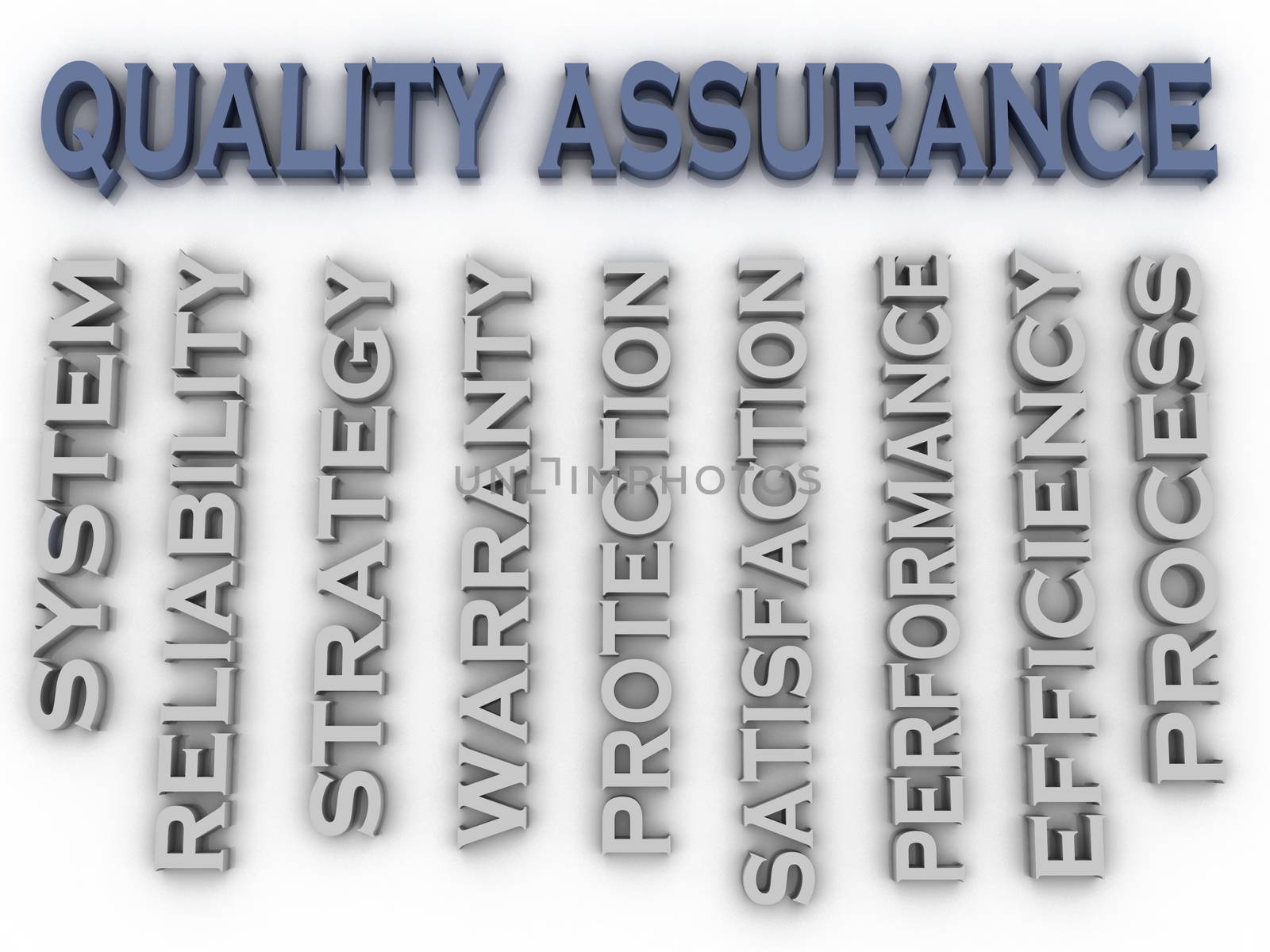 3d image Quality Assurance issues concept word cloud background
