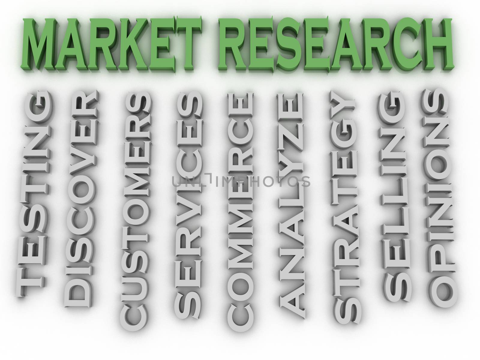 3d image Market Research issues concept word cloud background by dacasdo