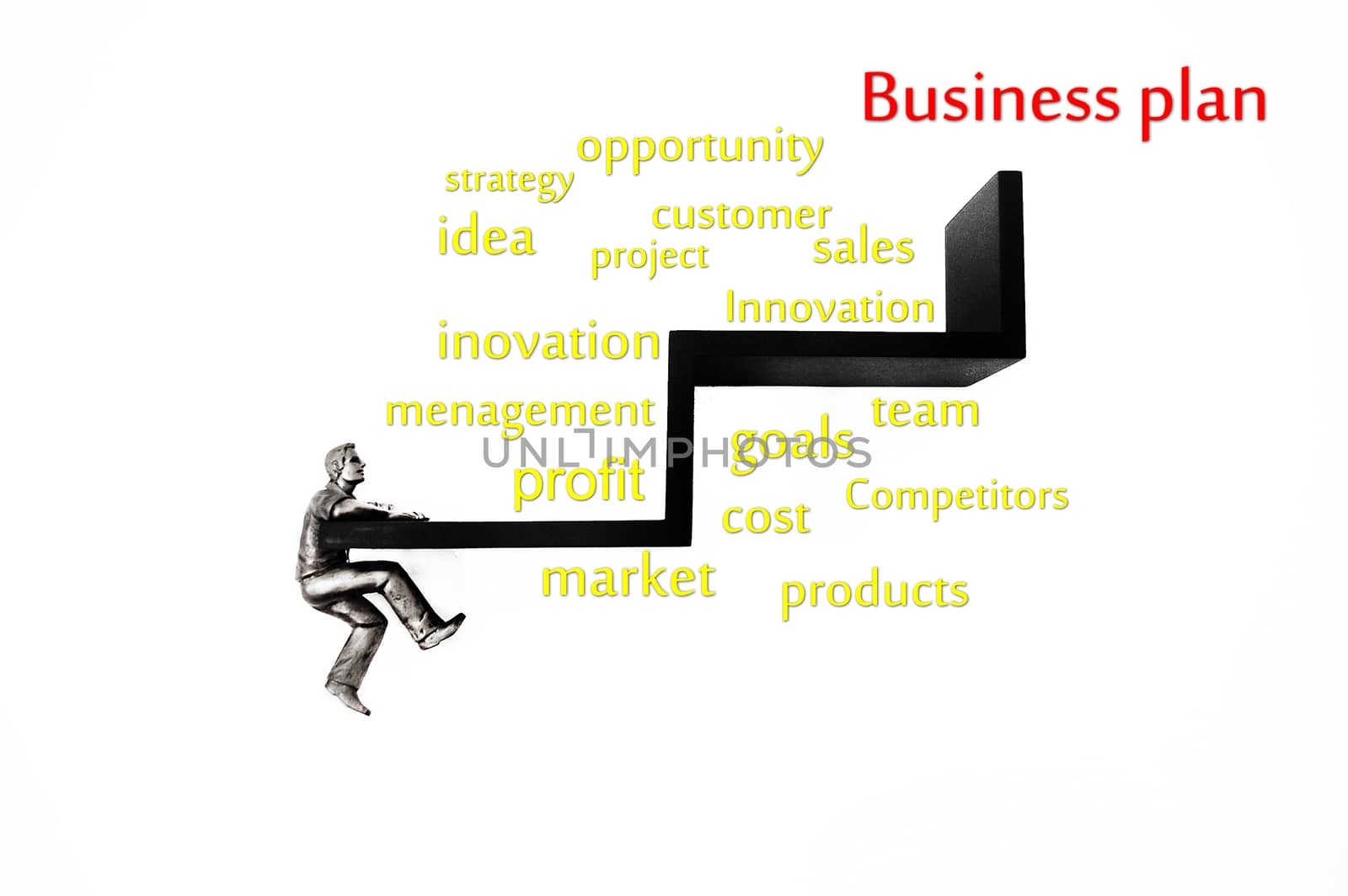 bussiness,  success management concept by nehru