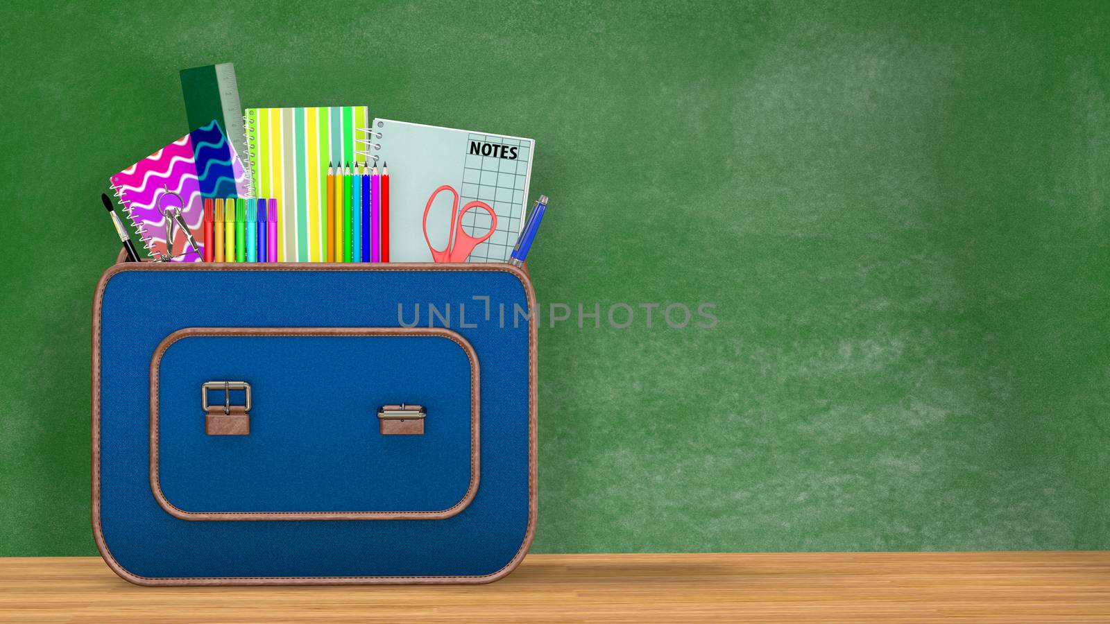 Back to school. A vintage backpack full of school supplies in front of a green blackboard into a classroom.