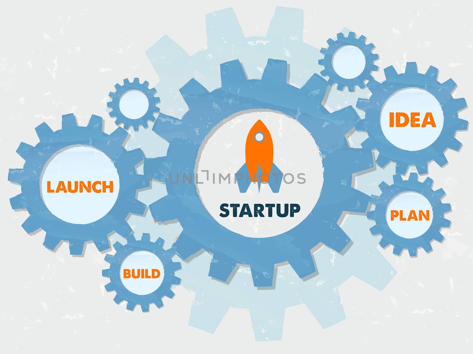 start up, launch, build, idea, plan - business development concept words - orange text in blue grunge flat design gear wheels