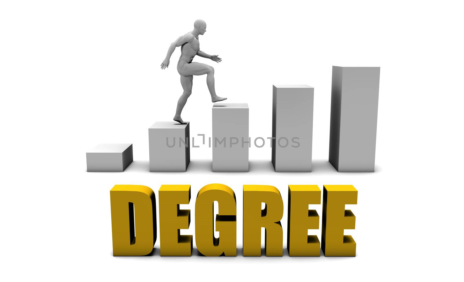 Education Degree  or Business Process as Concept