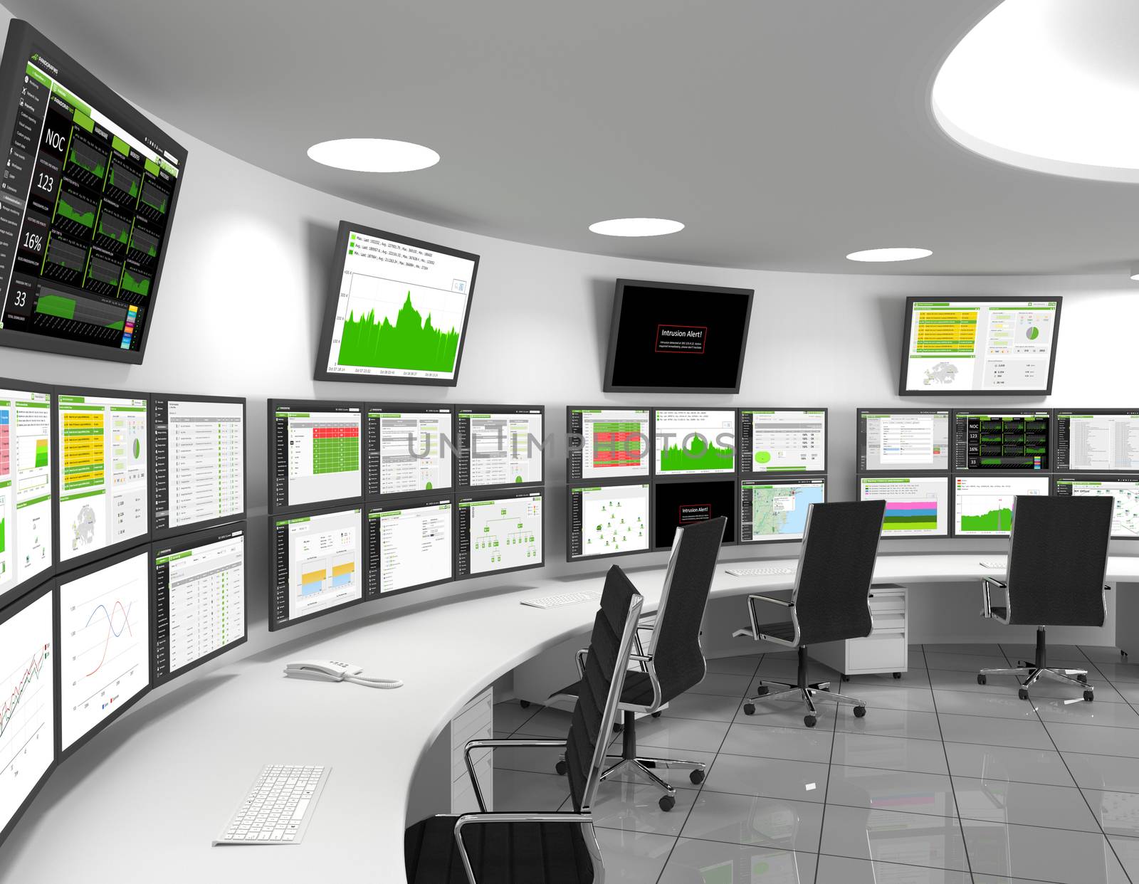 Network Operations Center - A network operations center or NOC also called a "network management center", is a locations from which network monitoring and control, or network management, is exercised over a network.
