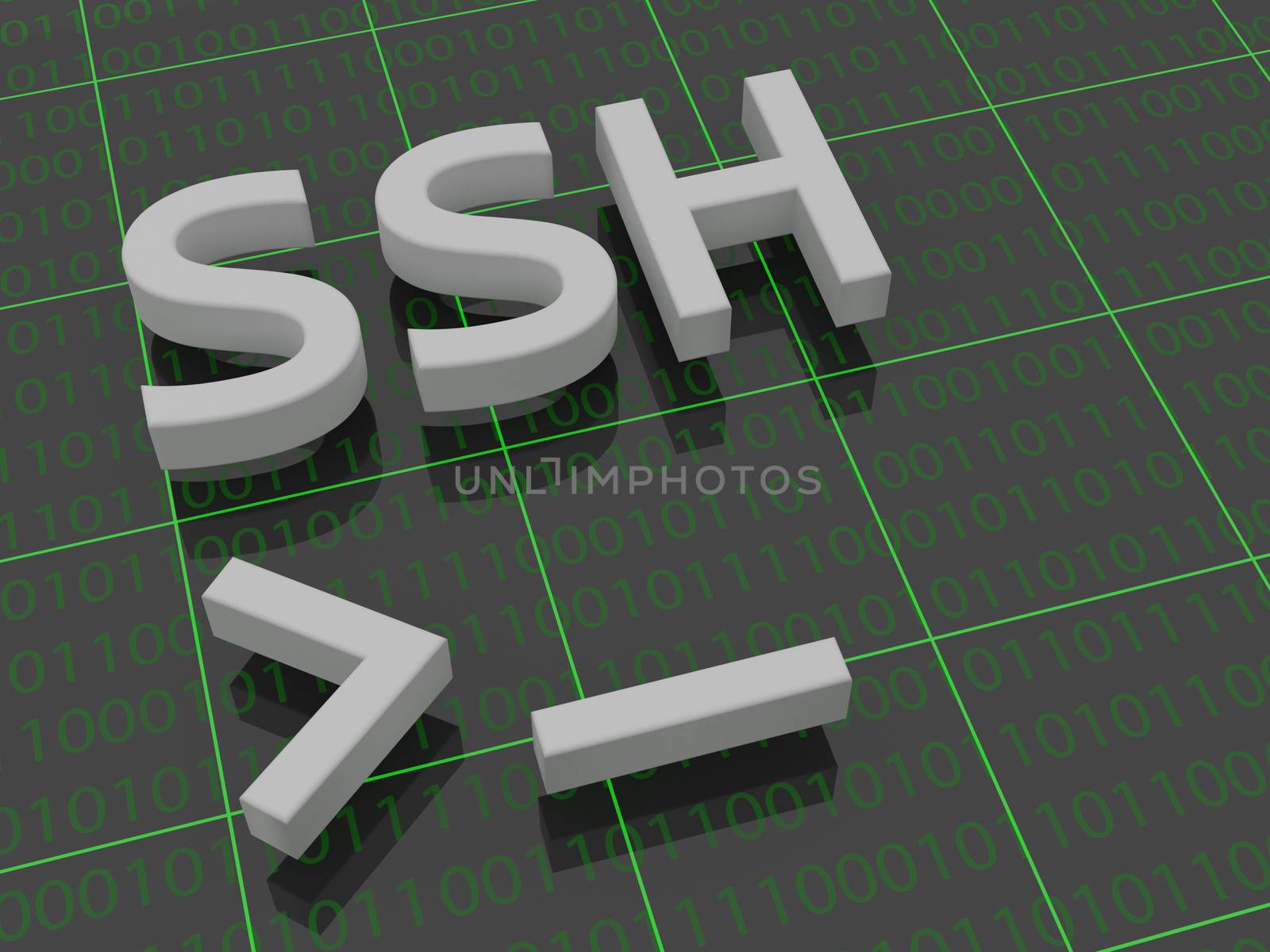 SSH - Secure Shell. The letters SSH and a cursor projected above a binairy floor filled with 1 and 0.