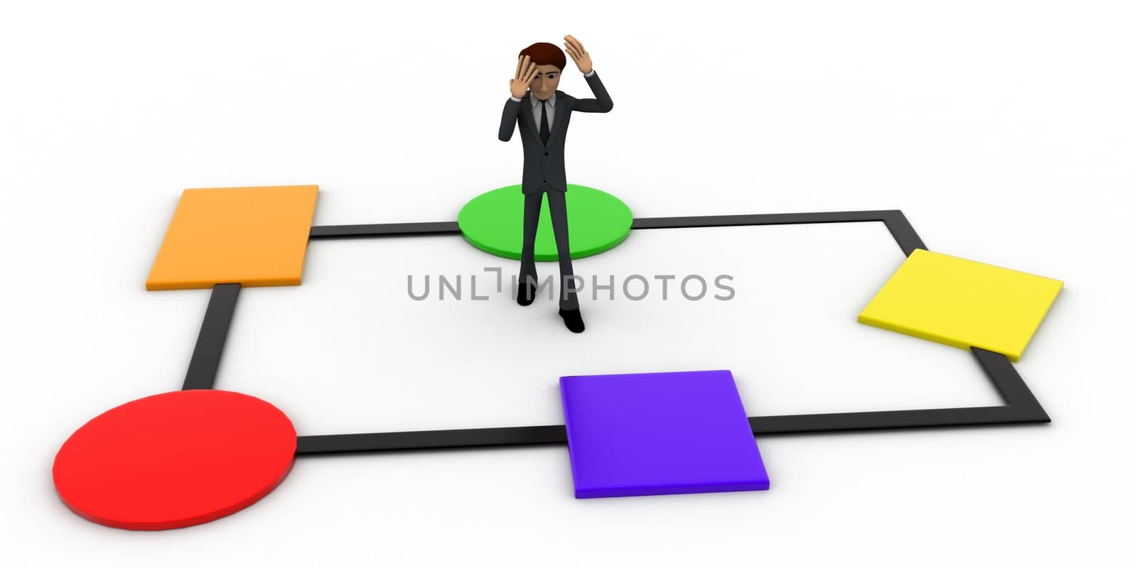 3d man  on c++ chart concept by touchmenithin@gmail.com