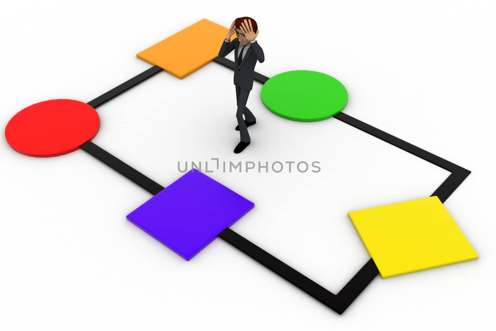 3d man  on c++ chart concept on white background, top angle view