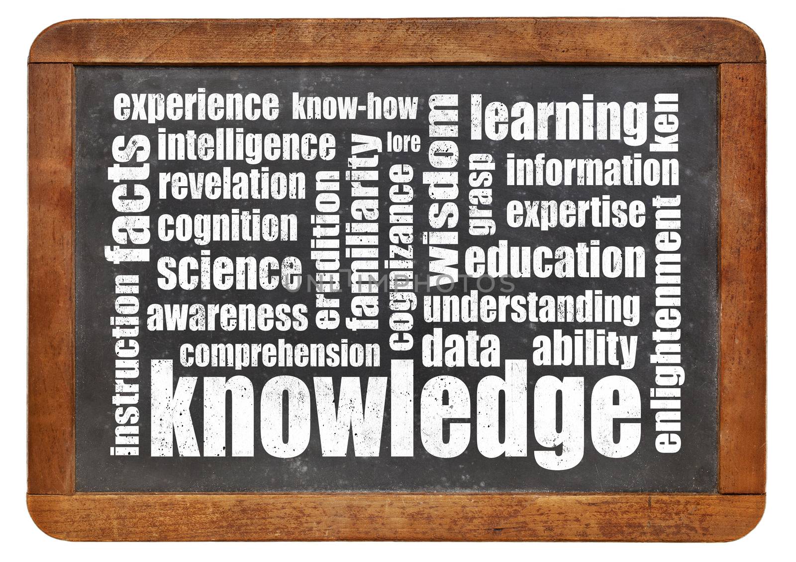 knowledge word cloud on an isolated vintage slate blackboard
