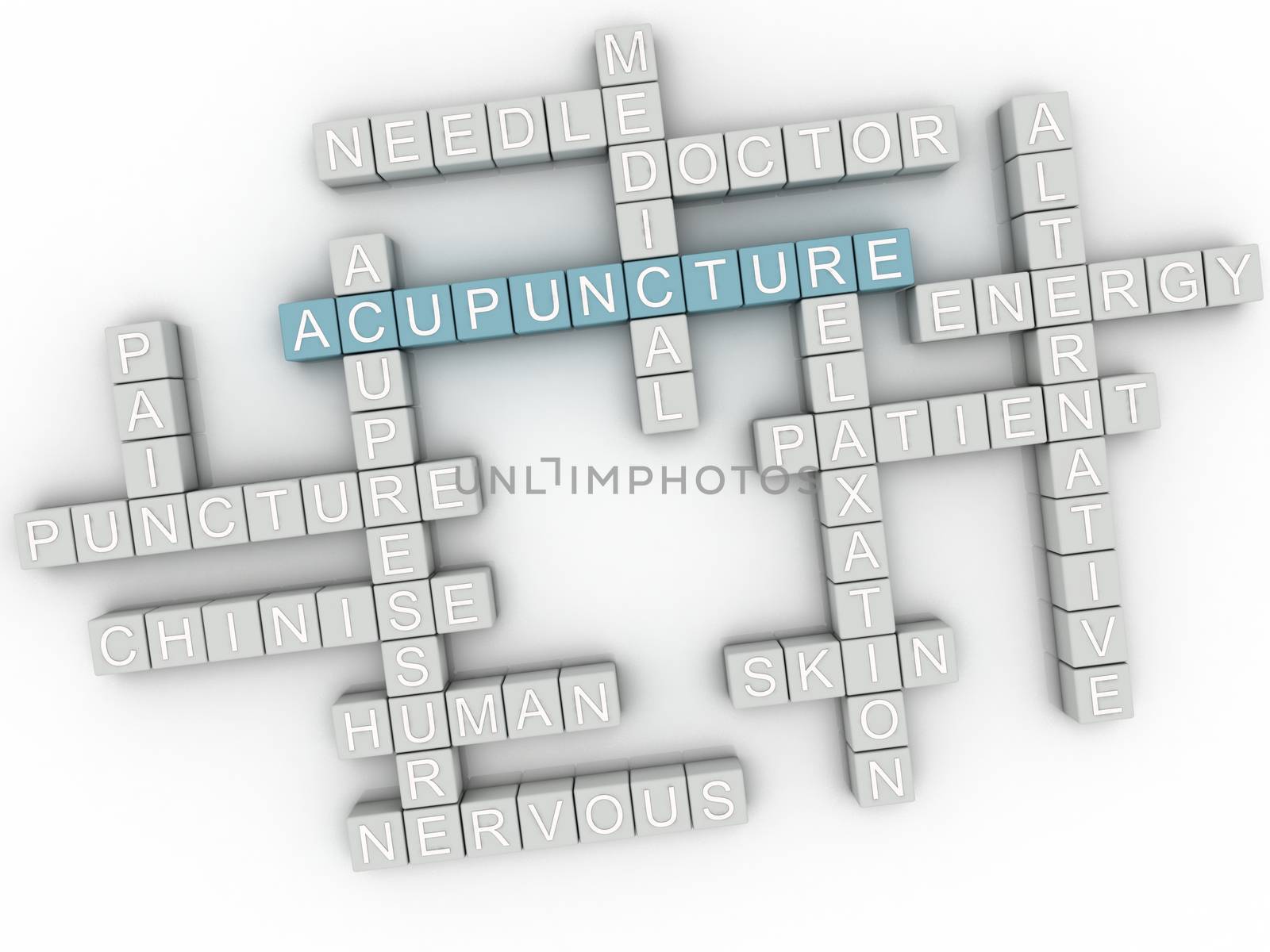 3d image Acupuncture issues concept word cloud background by dacasdo