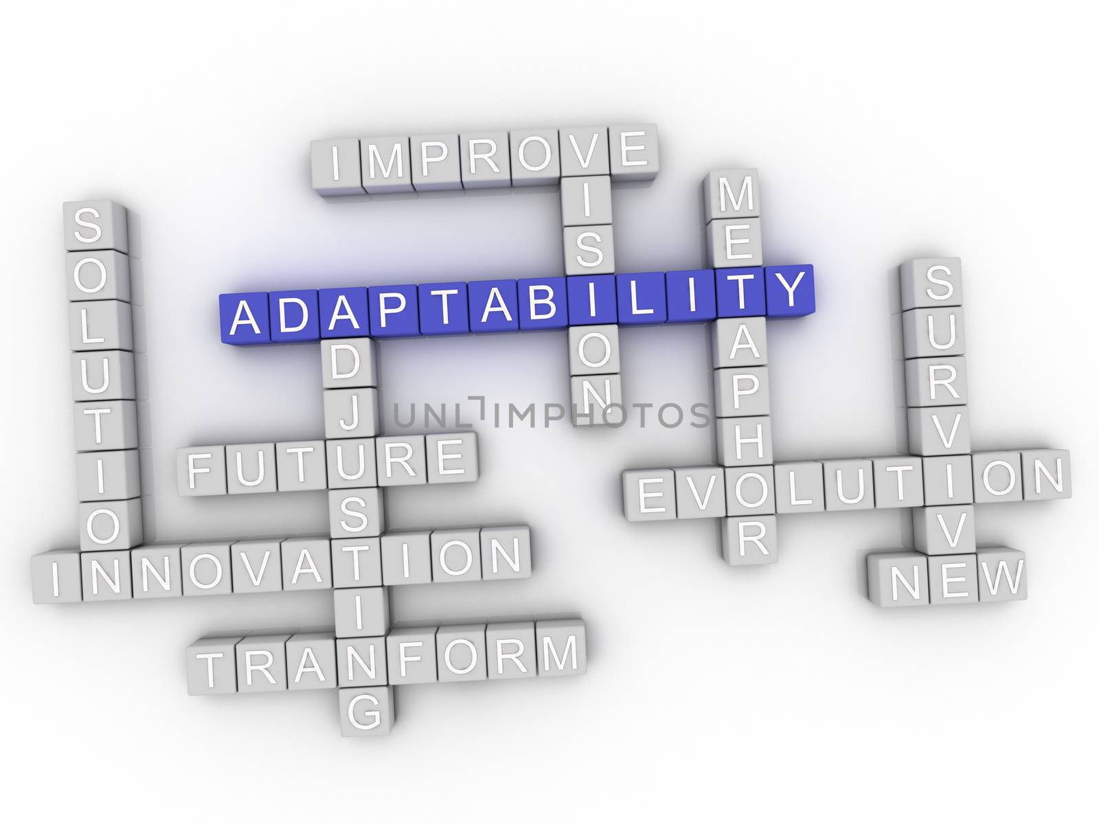 3d image Adaptability word cloud concept by dacasdo