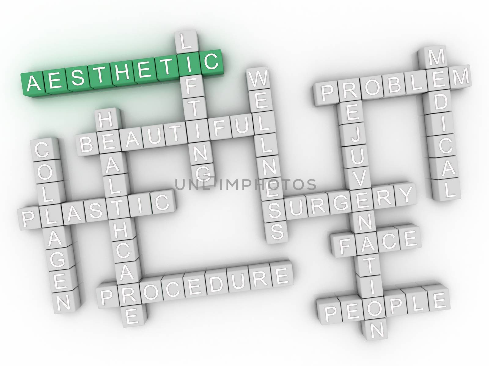 3d image Aesthetic issues concept word cloud background by dacasdo