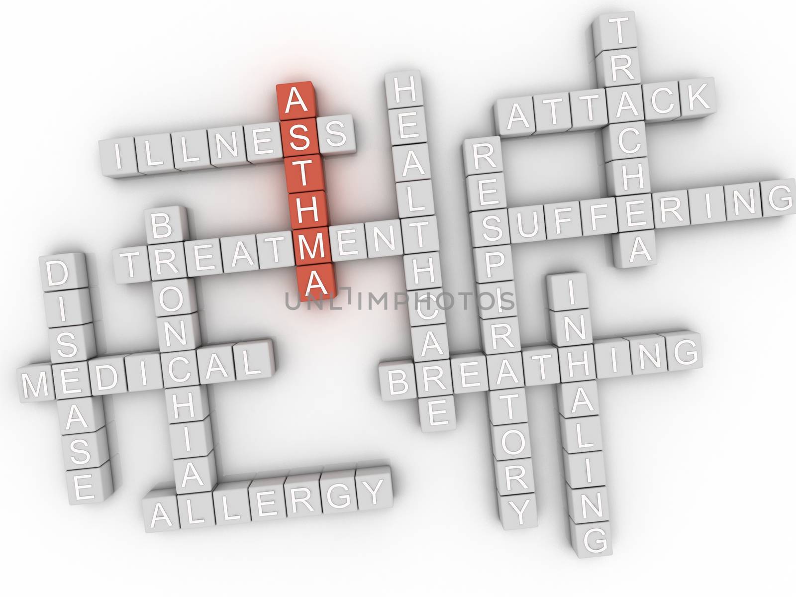 3d image Asthma word cloud concept by dacasdo